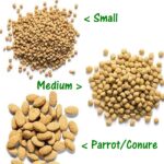 ZuPreem All Natural Pellets